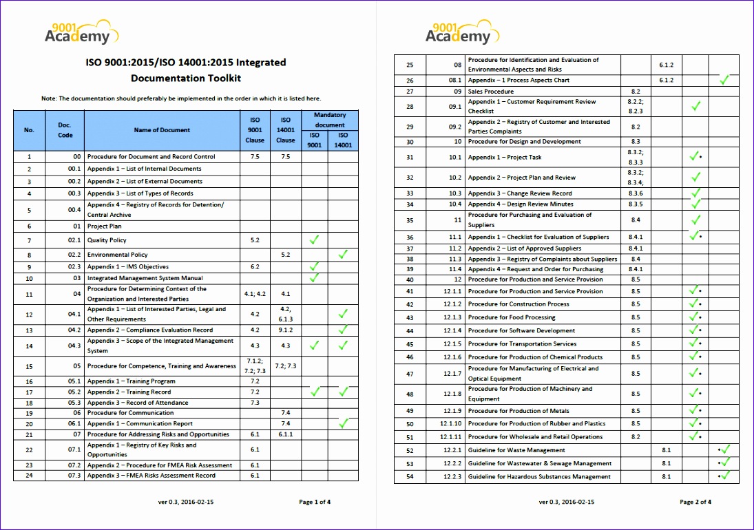 soc 2 compliance checklist pdf